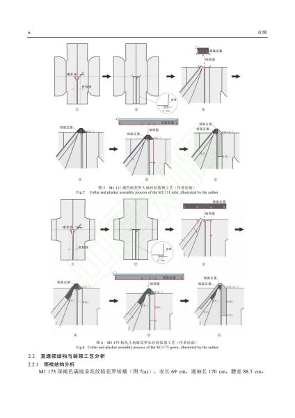 文件:安徽南陵铁拐宋墓M1出土女装领襟形制研究 007.jpg