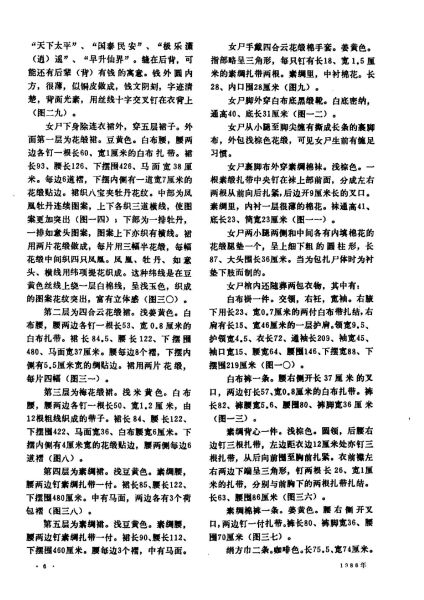 文件:江苏泰州市明代徐蕃夫妇墓清理简报 006.jpg