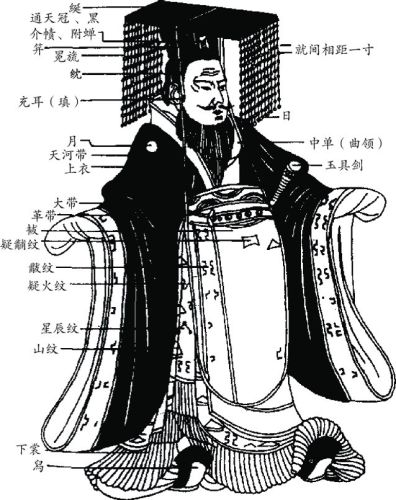 中国古代服饰辞典 48333 75-2.jpg