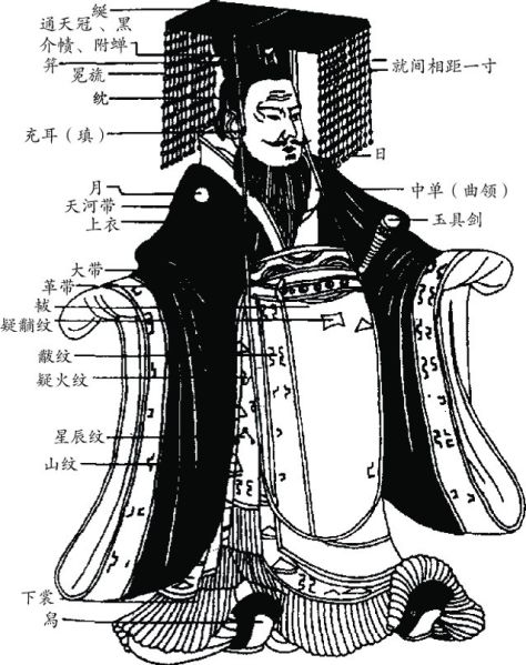 文件:中国古代服饰辞典 48333 75-2.jpg