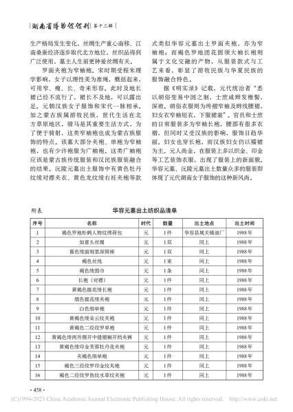 文件:从华容元墓出土丝织品看元代湖南女子服装 006.jpg