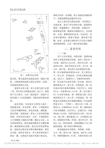 文件:甘肃永昌县水泉子汉墓群2012年发掘简报 002.jpg