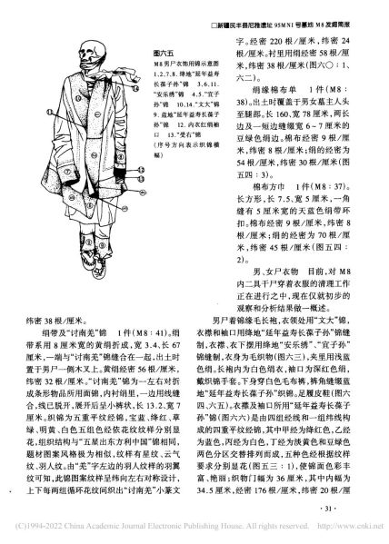 文件:新疆民丰县尼雅遗址95MNI号墓地M8发掘简报 028.jpg