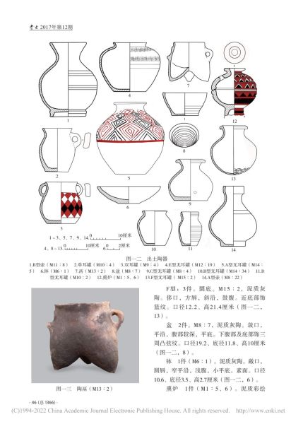 文件:甘肃永昌县水泉子汉墓群2012年发掘简报 008.jpg
