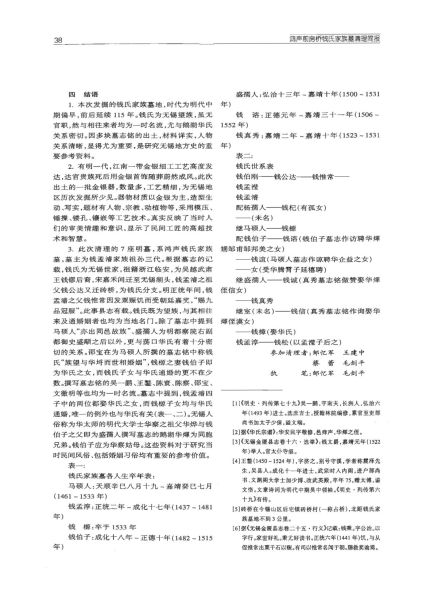 文件:鸿声前房桥钱氏家族墓清理简报 009.jpg