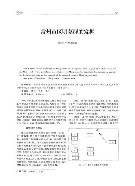 文件:常州市区明墓群的发掘 001.jpg