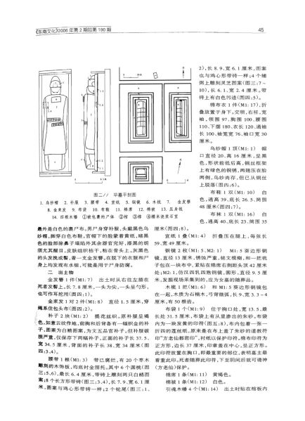 文件:常州市广成路明墓的清理 002.jpg