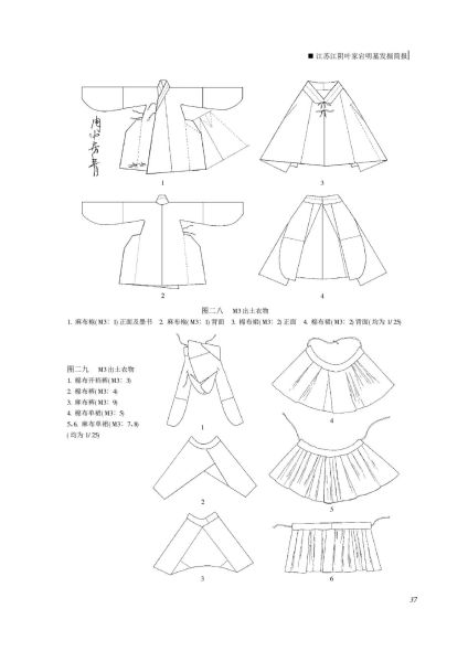 文件:江苏江阴叶家宕明墓发掘简报 008.jpg