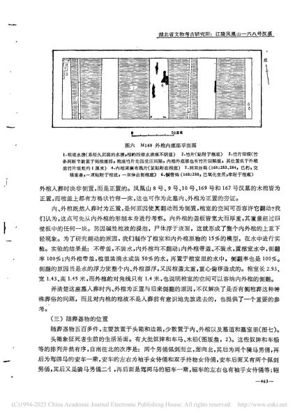 文件:江陵凤凰山一六八号汉墓 009.jpg
