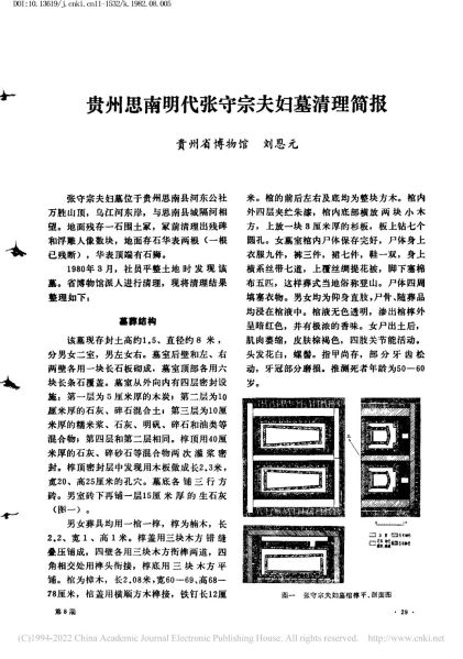 文件:贵州思南明代张守宗夫妇墓清理简报 001.jpg