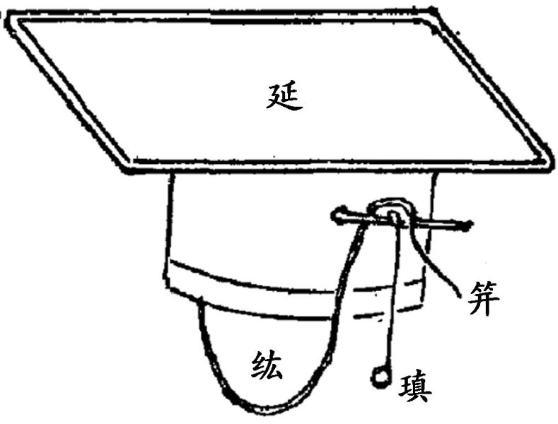 文件:中国古代服饰辞典 48333 63-1.jpg