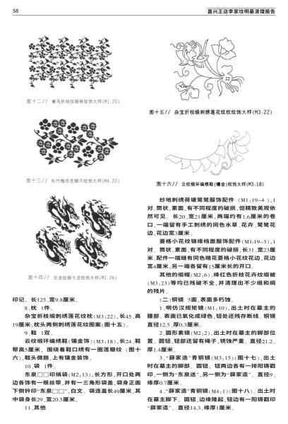 文件:嘉兴王店李家坟明墓清理报告 006.jpg
