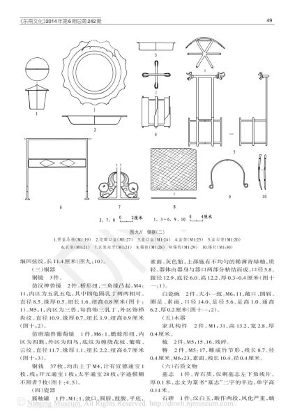 文件:江苏常州花园底明代白氏家族墓发掘简报 007.jpg