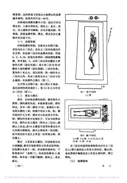 文件:北京怀柔城北东周两汉墓葬 002.jpg