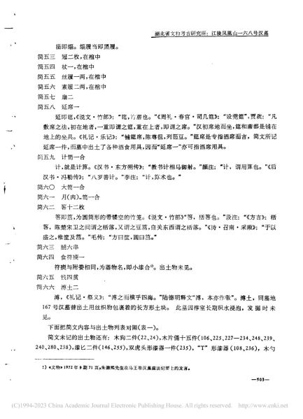 文件:江陵凤凰山一六八号汉墓 049.jpg