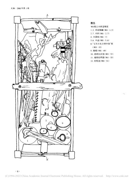 文件:新疆民丰县尼雅遗址95MNI号墓地M8发掘简报 005.jpg