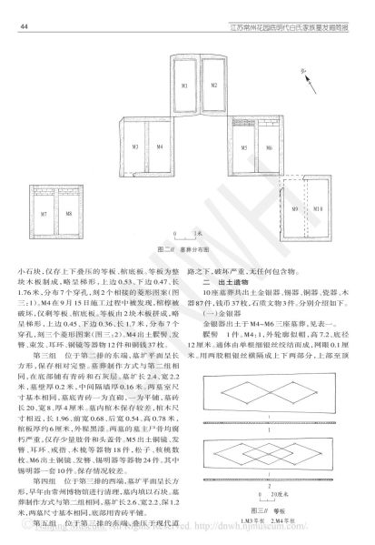 文件:江苏常州花园底明代白氏家族墓发掘简报 002.jpg