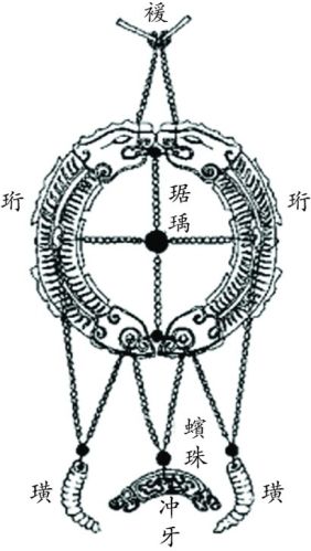 中国古代服饰辞典 48333 25-4-7.jpg