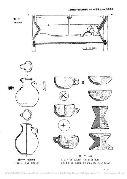 文件:新疆民丰县尼雅遗址95MNI号墓地M8发掘简报 008.jpg
