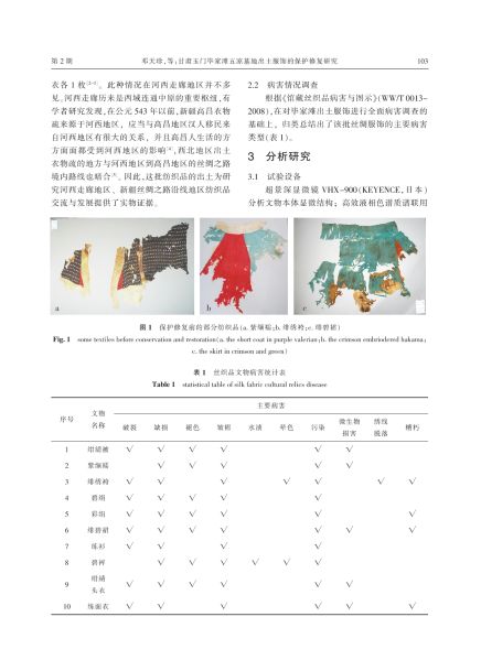 文件:甘肃玉门毕家滩五凉墓地出土服饰的保护修复研究 002.jpeg