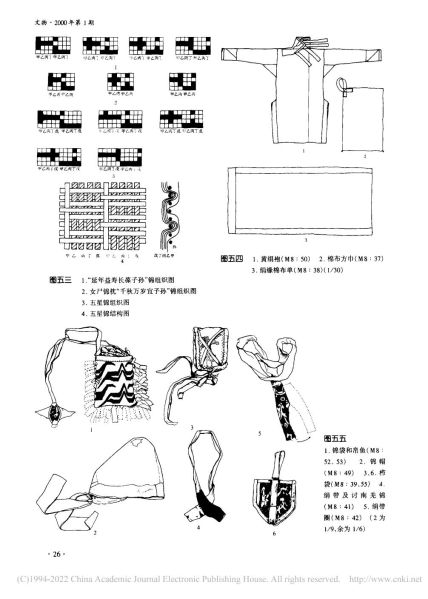 文件:新疆民丰县尼雅遗址95MNI号墓地M8发掘简报 023.jpg
