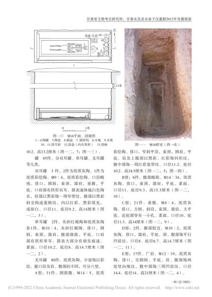 文件:甘肃永昌县水泉子汉墓群2012年发掘简报 007.jpg