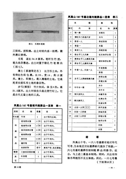 文件:江陵凤凰山一六七号汉墓发掘简报 005.jpg