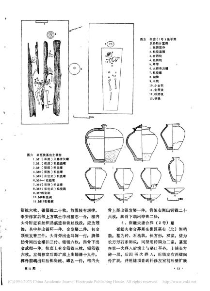 文件:鞍山倪家台明崔源族墓的发掘 003.jpg