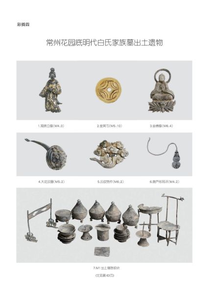 文件:江苏常州花园底明代白氏家族墓发掘简报 011.jpg