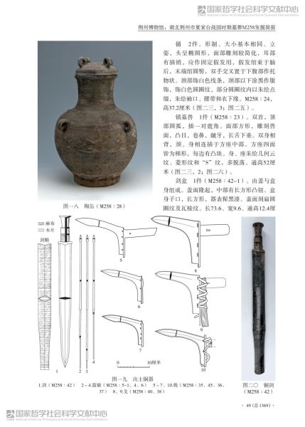 文件:湖北荆州市夏家台战国时期墓葬M258发掘简报 010.jpg