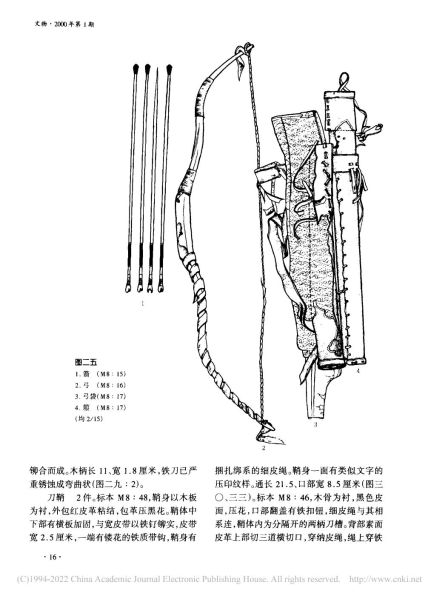 文件:新疆民丰县尼雅遗址95MNI号墓地M8发掘简报 013.jpg