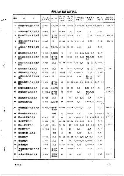 文件:衡阳县何家皂北宋墓 003.jpg