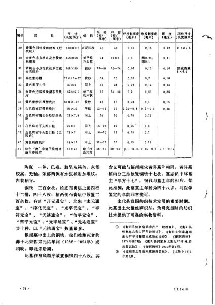 文件:衡阳县何家皂北宋墓 004.jpg