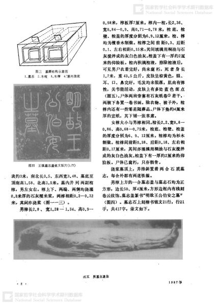 文件:淮安县明代王镇夫妇合葬墓清理简报 002.jpg