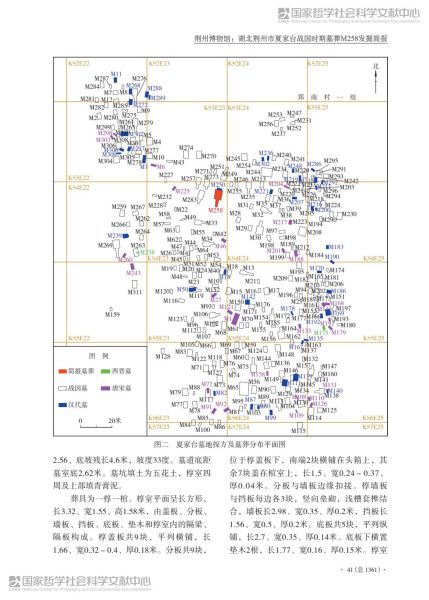 文件:湖北荆州市夏家台战国时期墓葬M258发掘简报 002.jpg