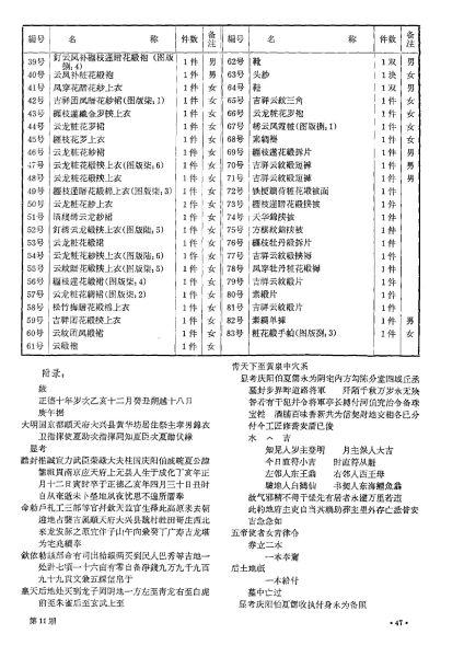 文件:北京南苑苇子坑明墓 003.jpeg