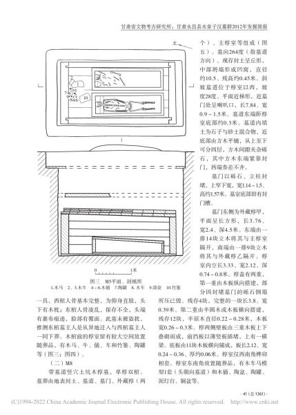 文件:甘肃永昌县水泉子汉墓群2012年发掘简报 003.jpg