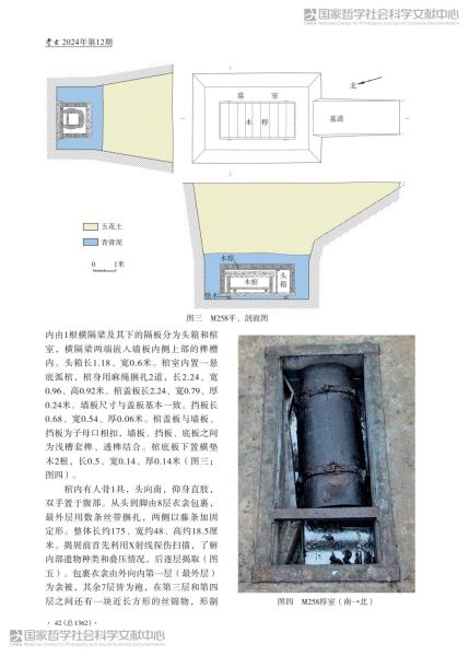 文件:湖北荆州市夏家台战国时期墓葬M258发掘简报 003.jpg