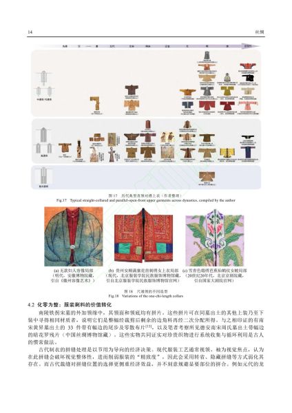 文件:安徽南陵铁拐宋墓M1出土女装领襟形制研究 015.jpg