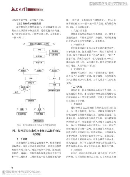 文件:福州茶园山宋墓出土丝织品的保护修复实践 006.jpg