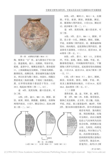 文件:甘肃永昌县水泉子汉墓群2012年发掘简报 009.jpg