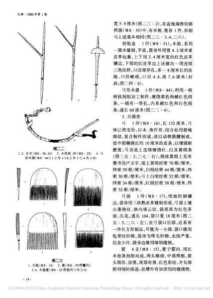 文件:新疆民丰县尼雅遗址95MNI号墓地M8发掘简报 011.jpg