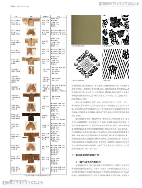文件:黄岩南宋赵伯澐墓出土服饰研究与数字化复原 002.jpg