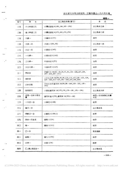 文件:江陵凤凰山一六八号汉墓 051.jpg