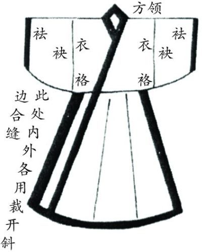 中国古代服饰辞典 48333 97-1.jpg