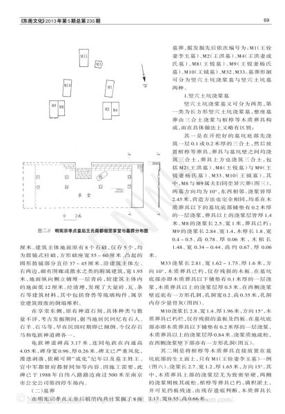 文件:明宪宗孝贞皇后王氏家族墓的考古发现与初步研究 002.jpg