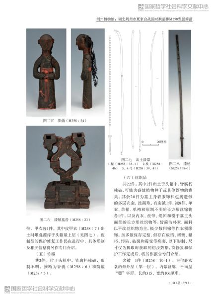 文件:湖北荆州市夏家台战国时期墓葬M258发掘简报 012.jpg