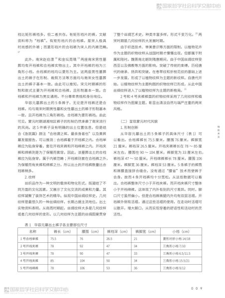 文件:湖南华容元墓出土裤子探析 008.jpg