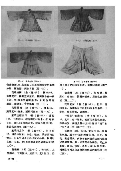 文件:江苏泰州明代刘湘夫妇合葬墓清理简报 006.jpg