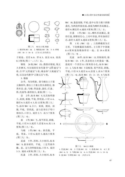 文件:江苏江阴叶家宕明墓发掘简报 014.jpg